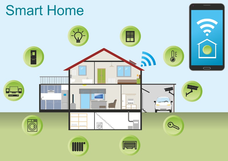 Symbolbild "Smart Home"